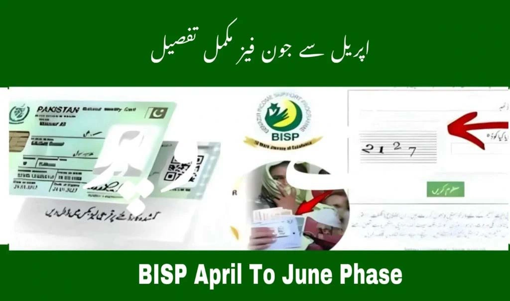 BISP 8171 April to June 2025