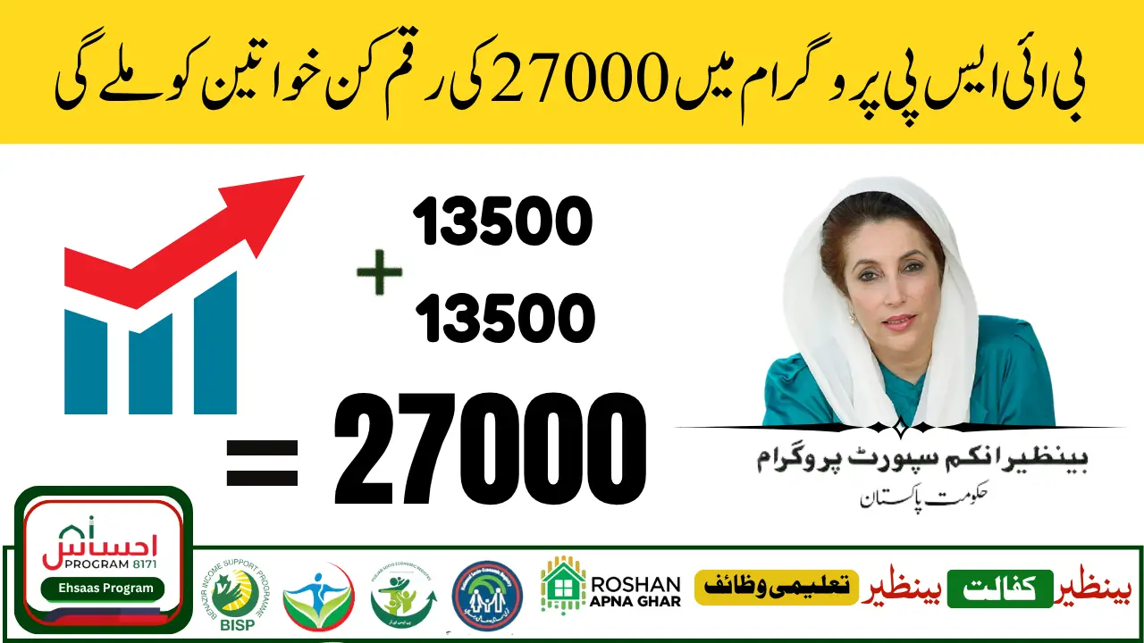 BISP 8171 Double Payment Starts in August 2025 – Get Rs. 27,000 if You Qualify
